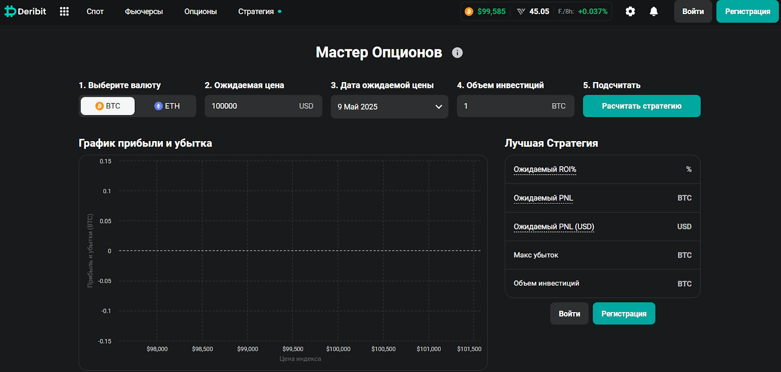 deribit биржа