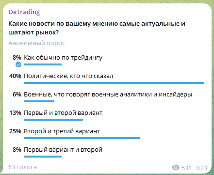 DeTrading