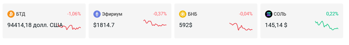 digbit cc