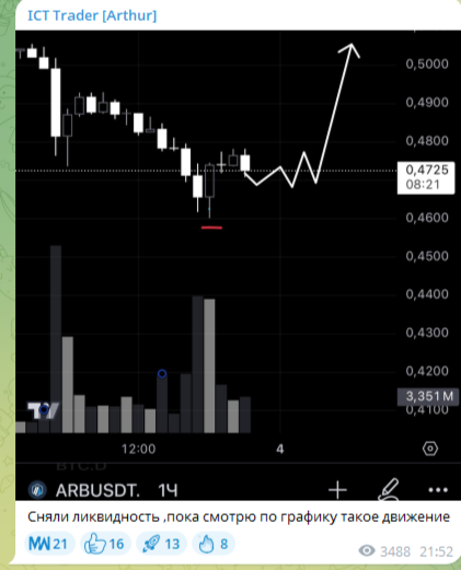 dmitr btc