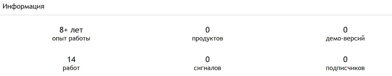 дмитрий демидов трейдер отзывы