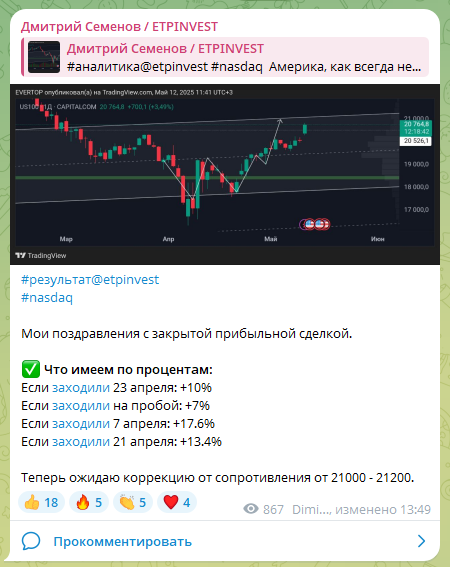 дмитрий семенов крипта