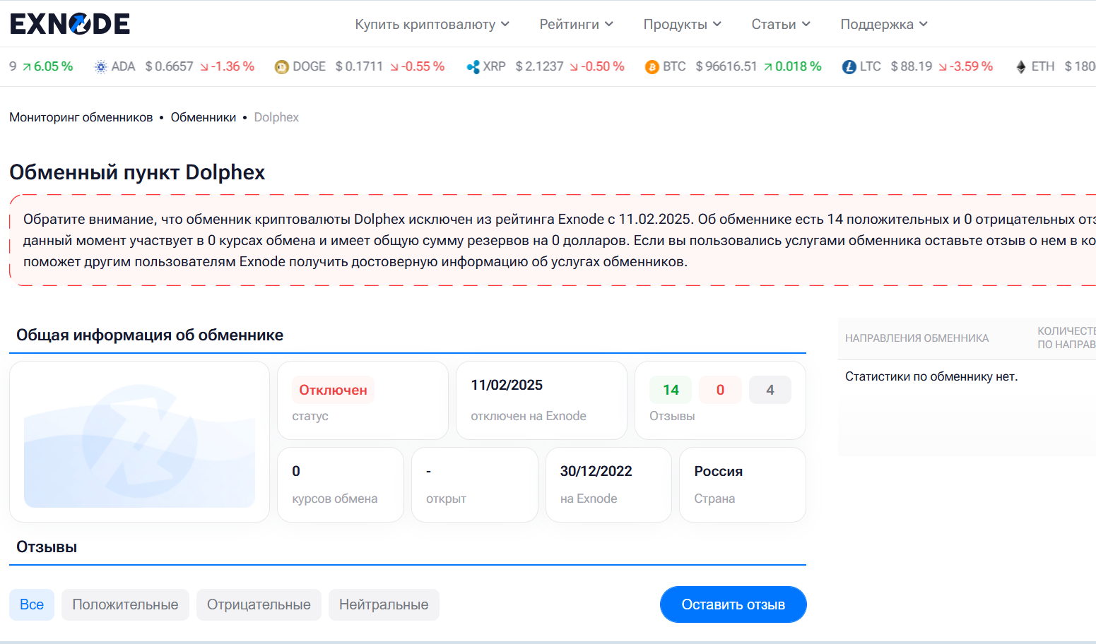 dolphex io скам
