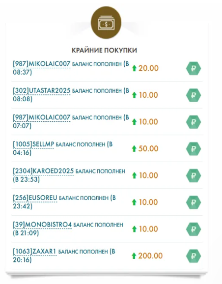 экспресс мани отзывы