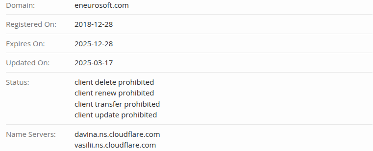 eneurosoft отзывы брокер