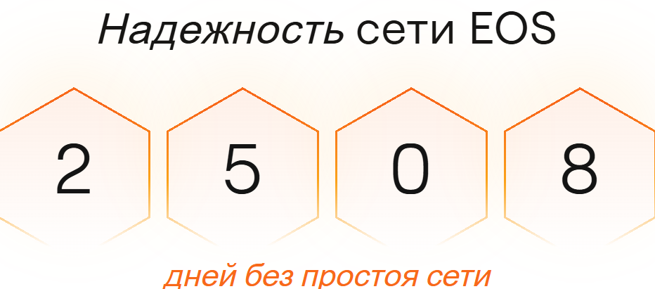 EOS крипта