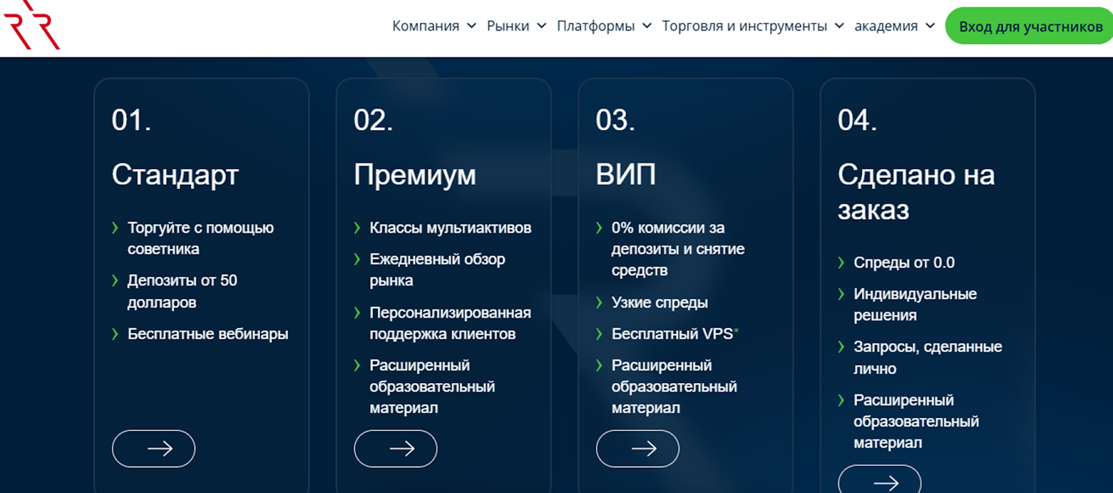 Errante Trading