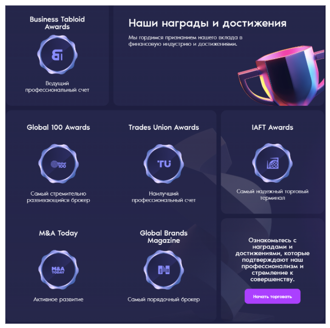etegantorev отзывы