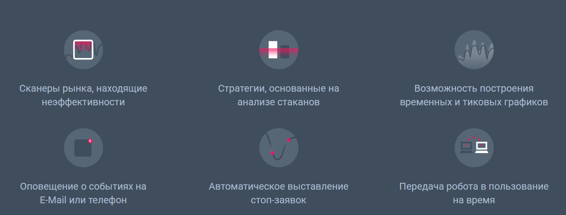 ets trading отзывы