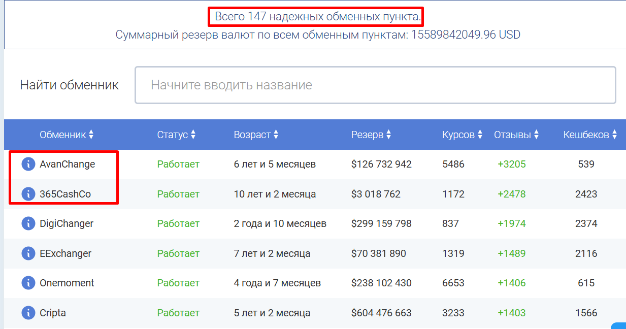 exchangesumo обменник