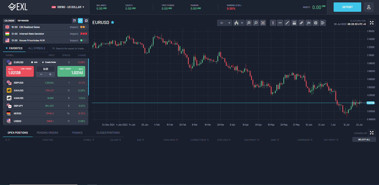 exl exchange отзывы