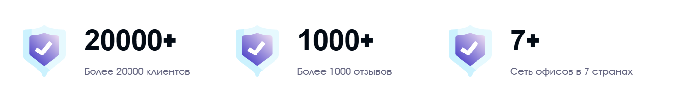 fast money exchange отзывы