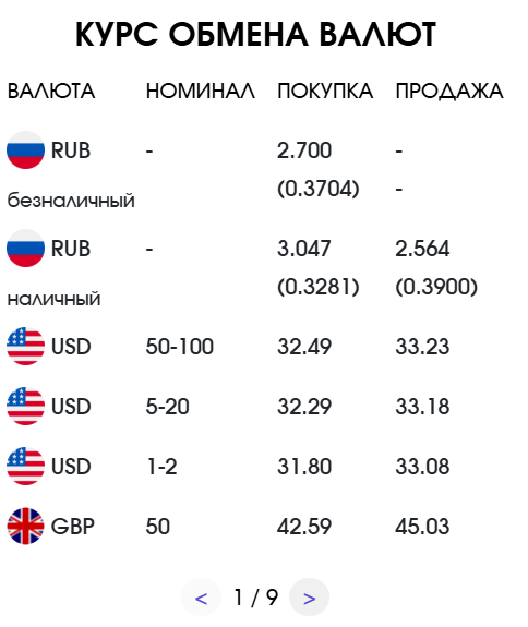 fast money обменник