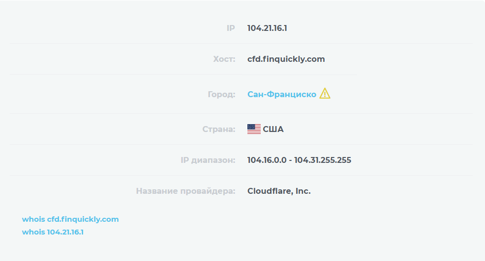 fin quickly отзывы