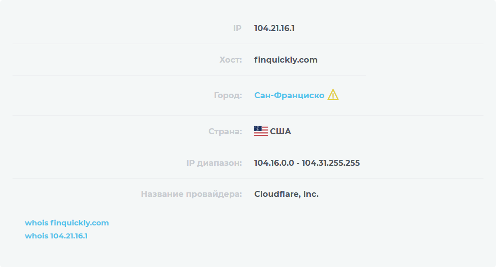 finquickly
