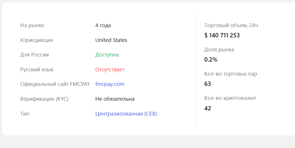 fmcpay отзывы