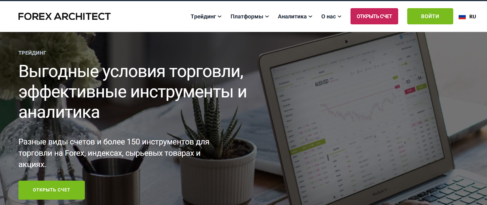 forex architect