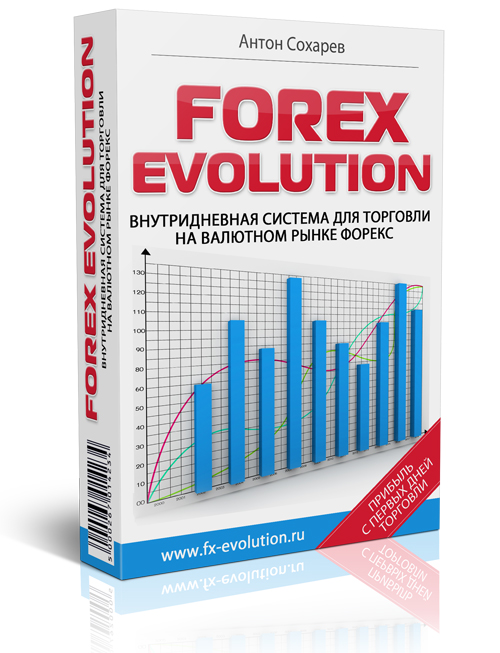 Forex Evolution
