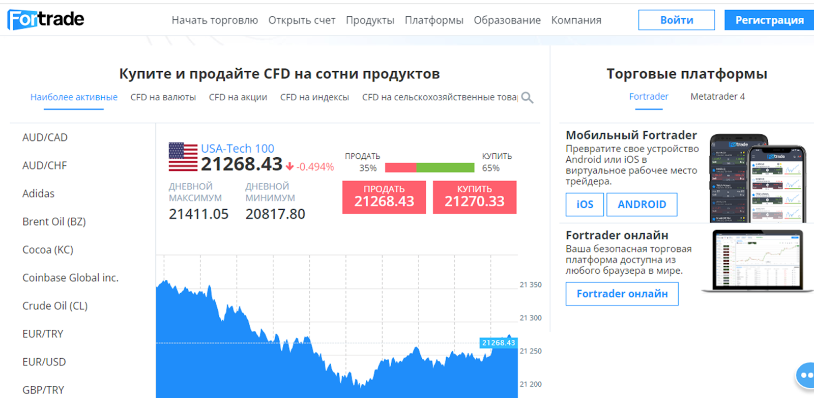 fortrade com