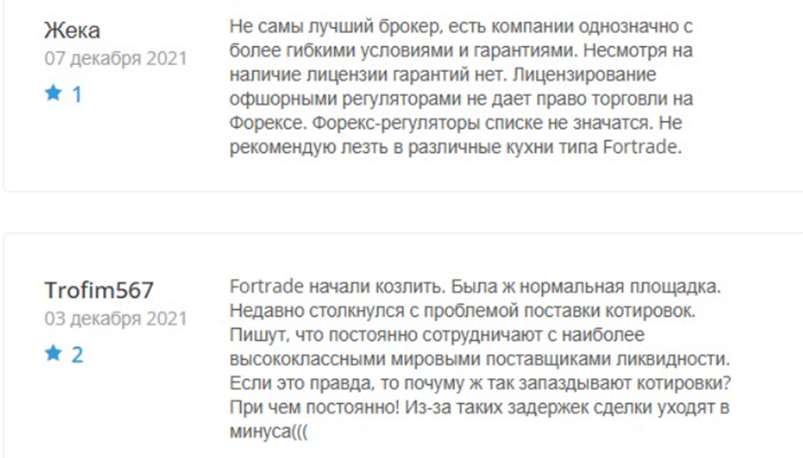 FortradeOnlineTrading