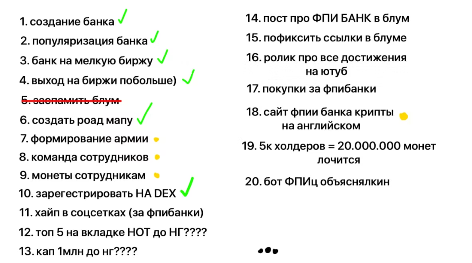 fpibank крипта создатель