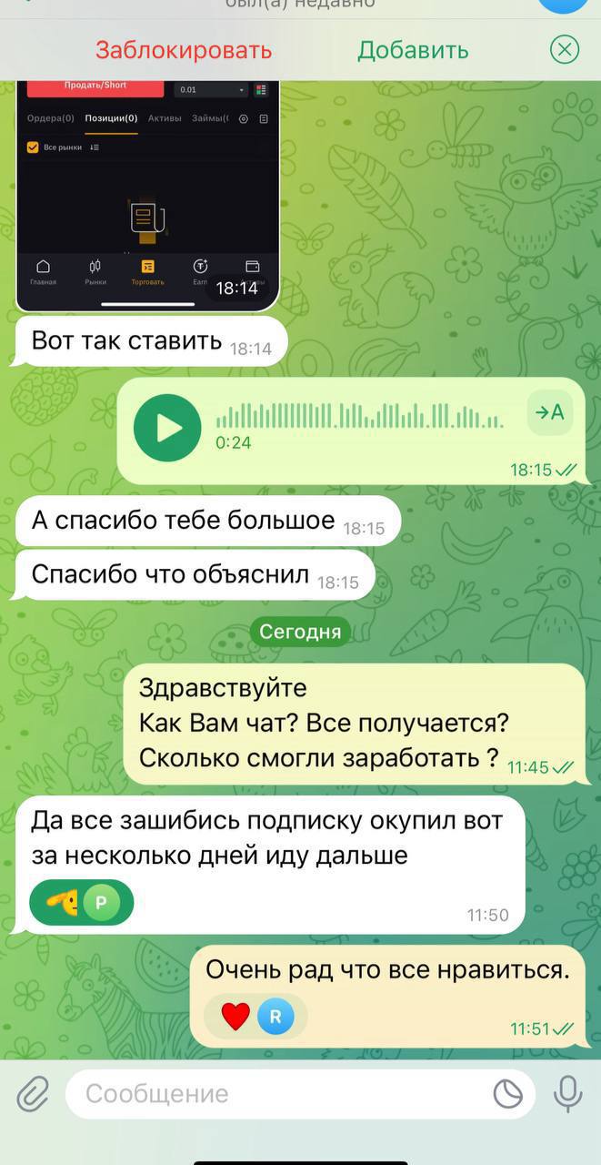 фьючерсы сигналы телеграм