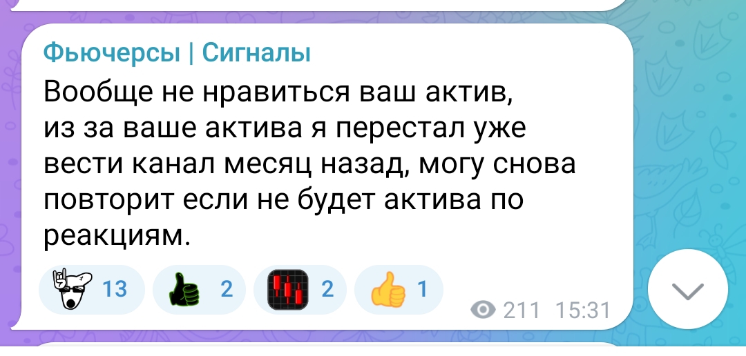 фьючерсы сигналы телеграм