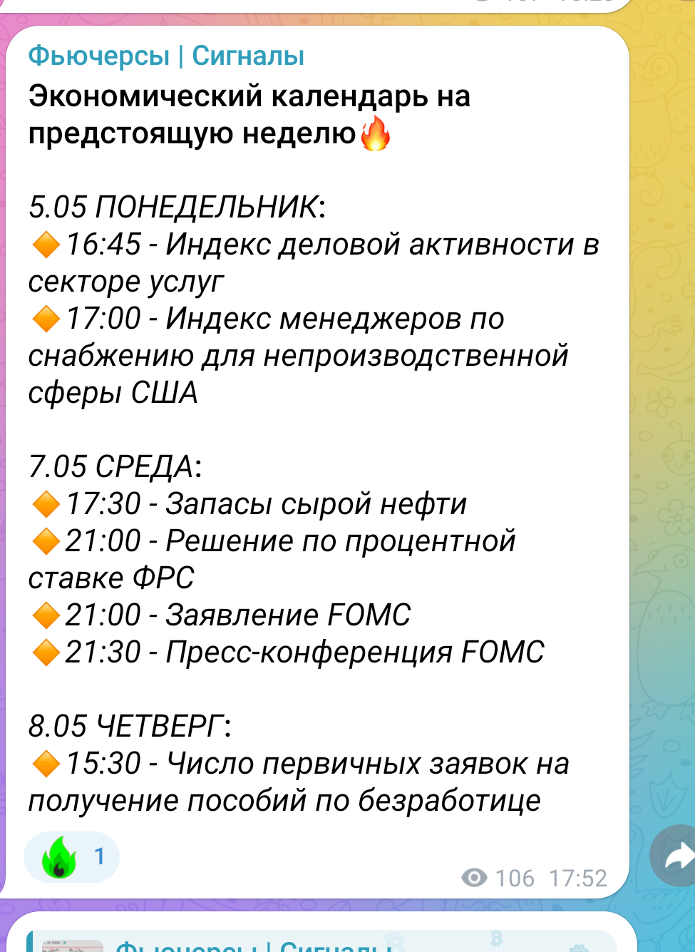 фьючерсы сигналы телеграм