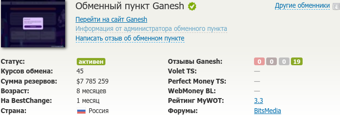 ganesh exchange