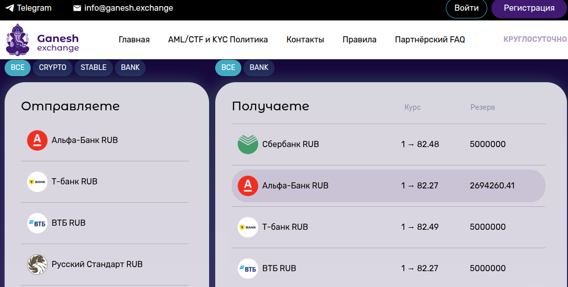 ганеш обменник