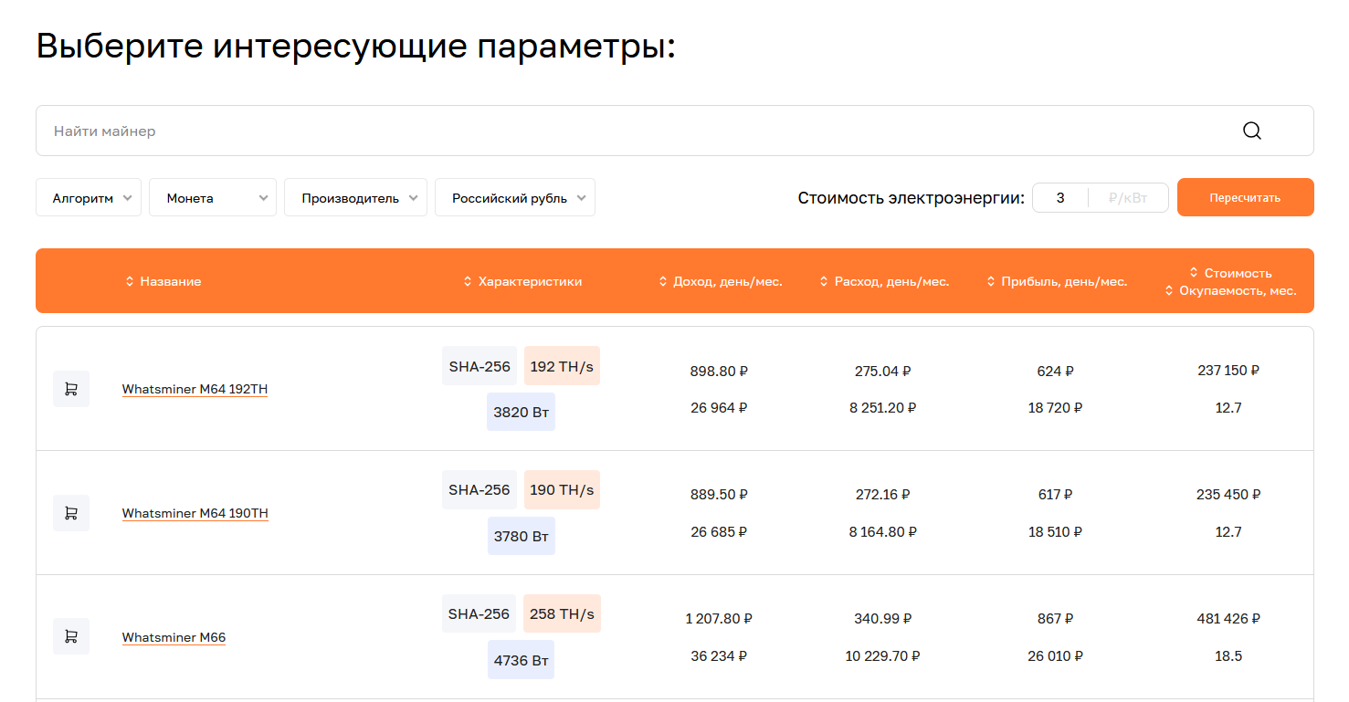 гетасик оборудование для майнинга