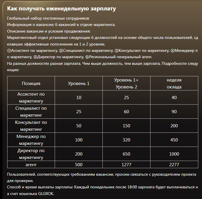 глгрок глгрок