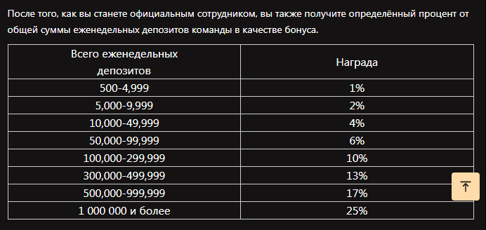 glgrok отзывы glgrok отзывы