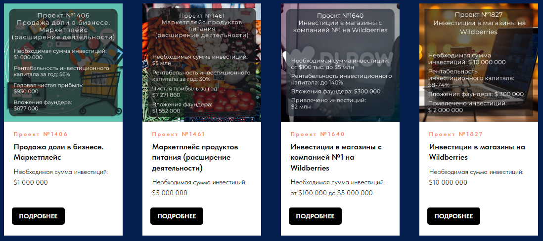 global invest