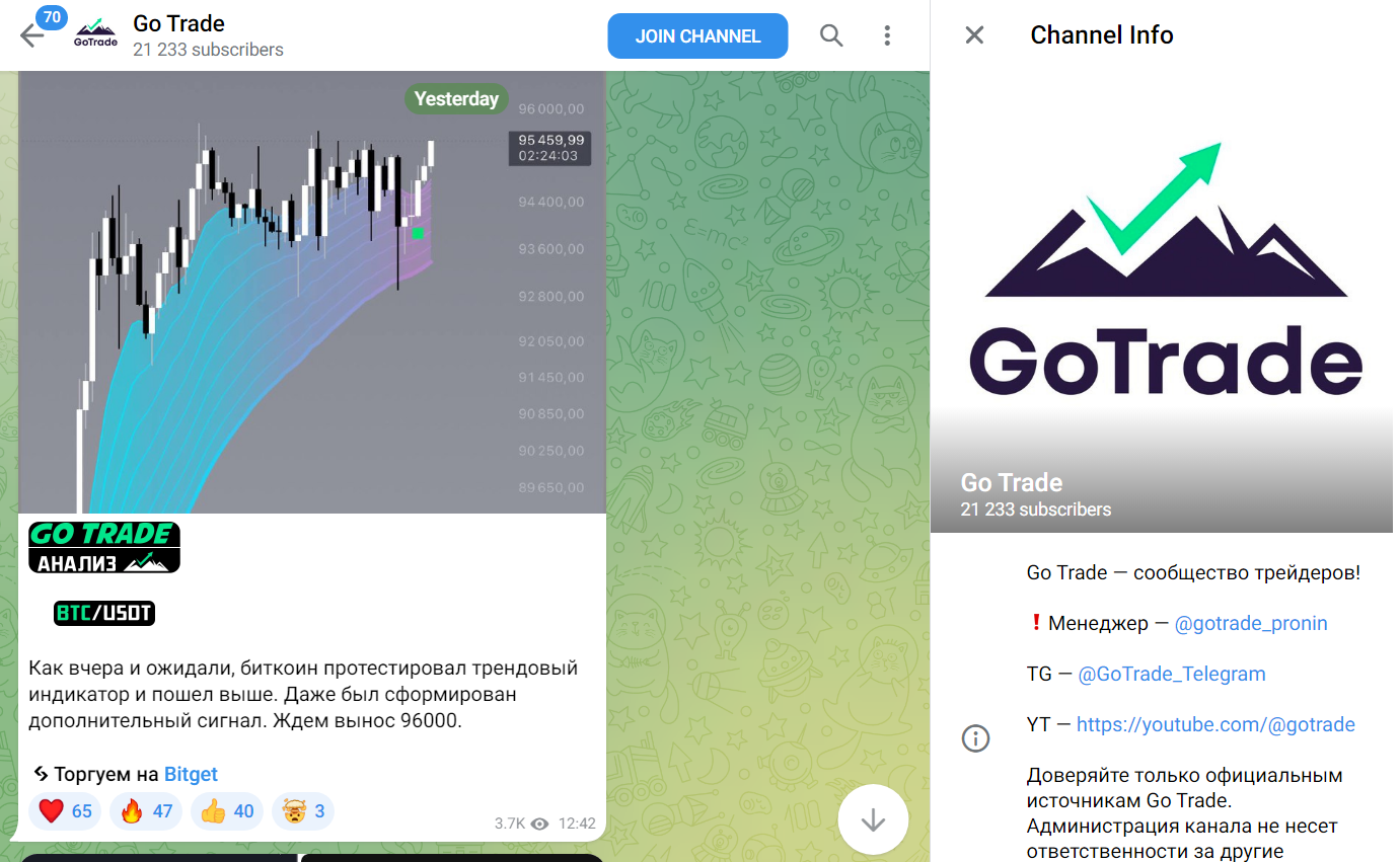 gotrade отзывы