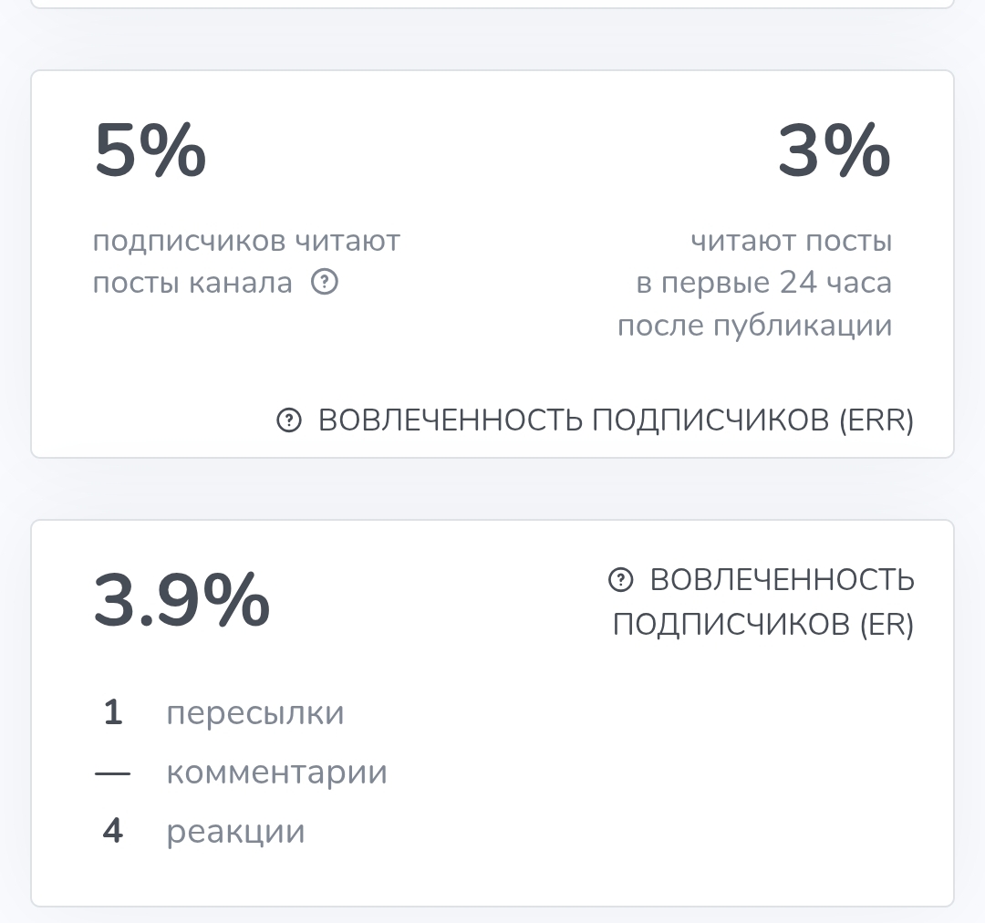 Говорит Murphy