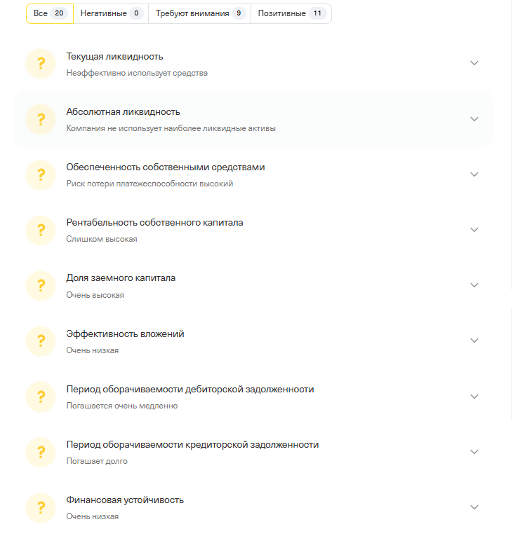 грин флоу телеграм