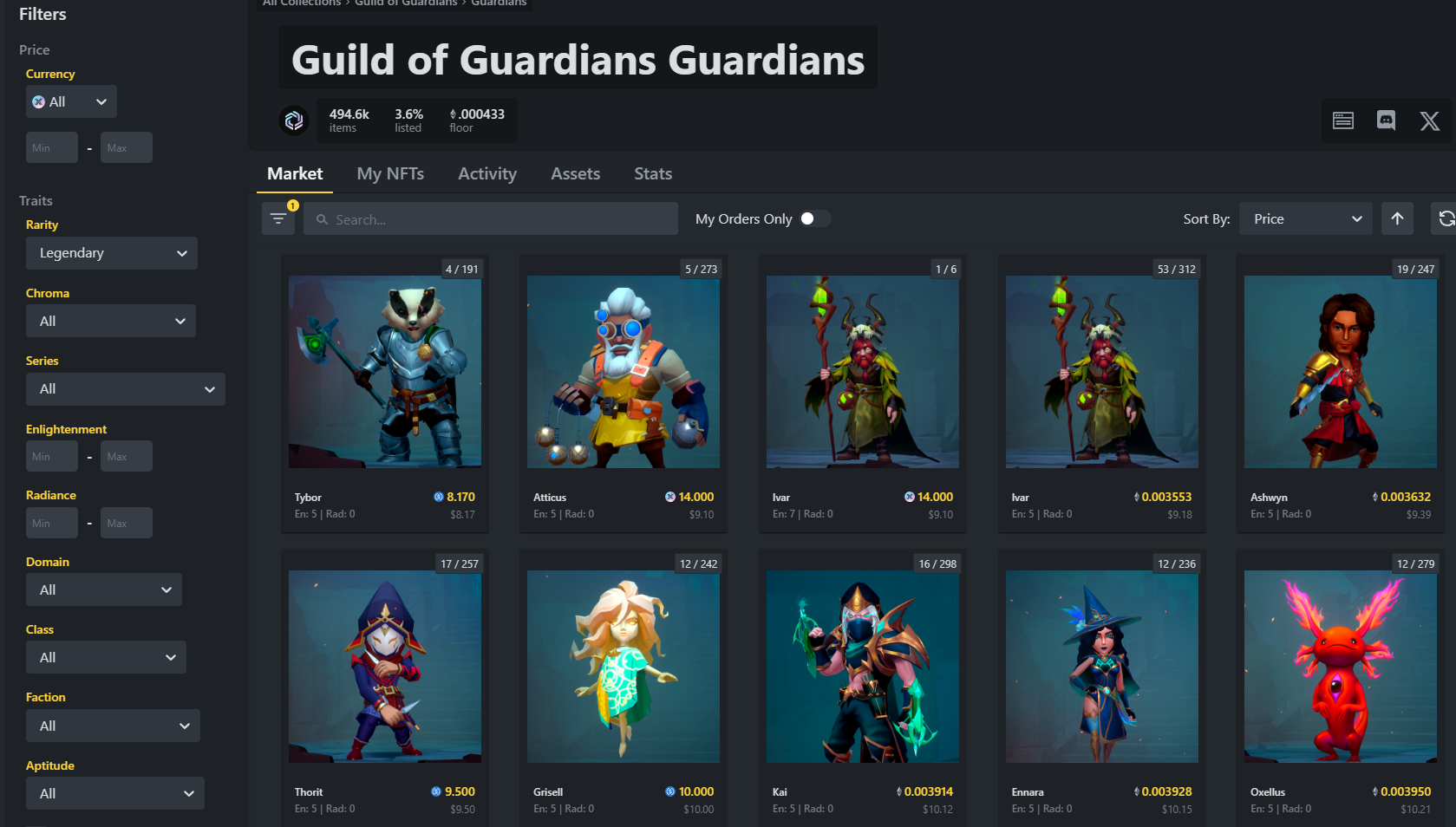 guildofguardians