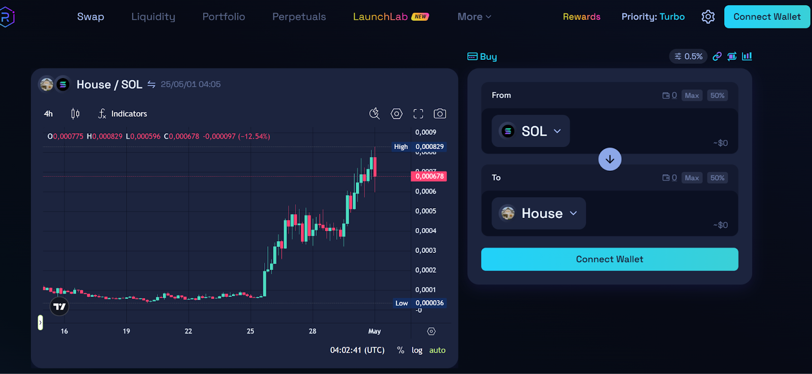 housecoin