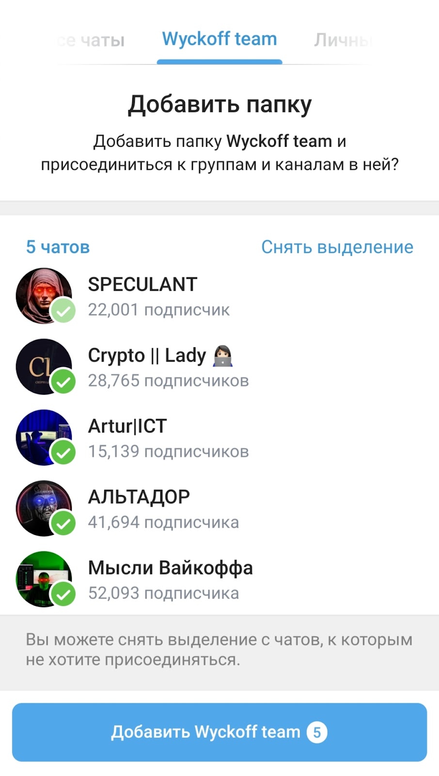 Илья Лугвин трейдер