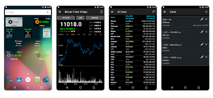 мобильный сервис для трейдинга Bitcoin Ticker Widget
