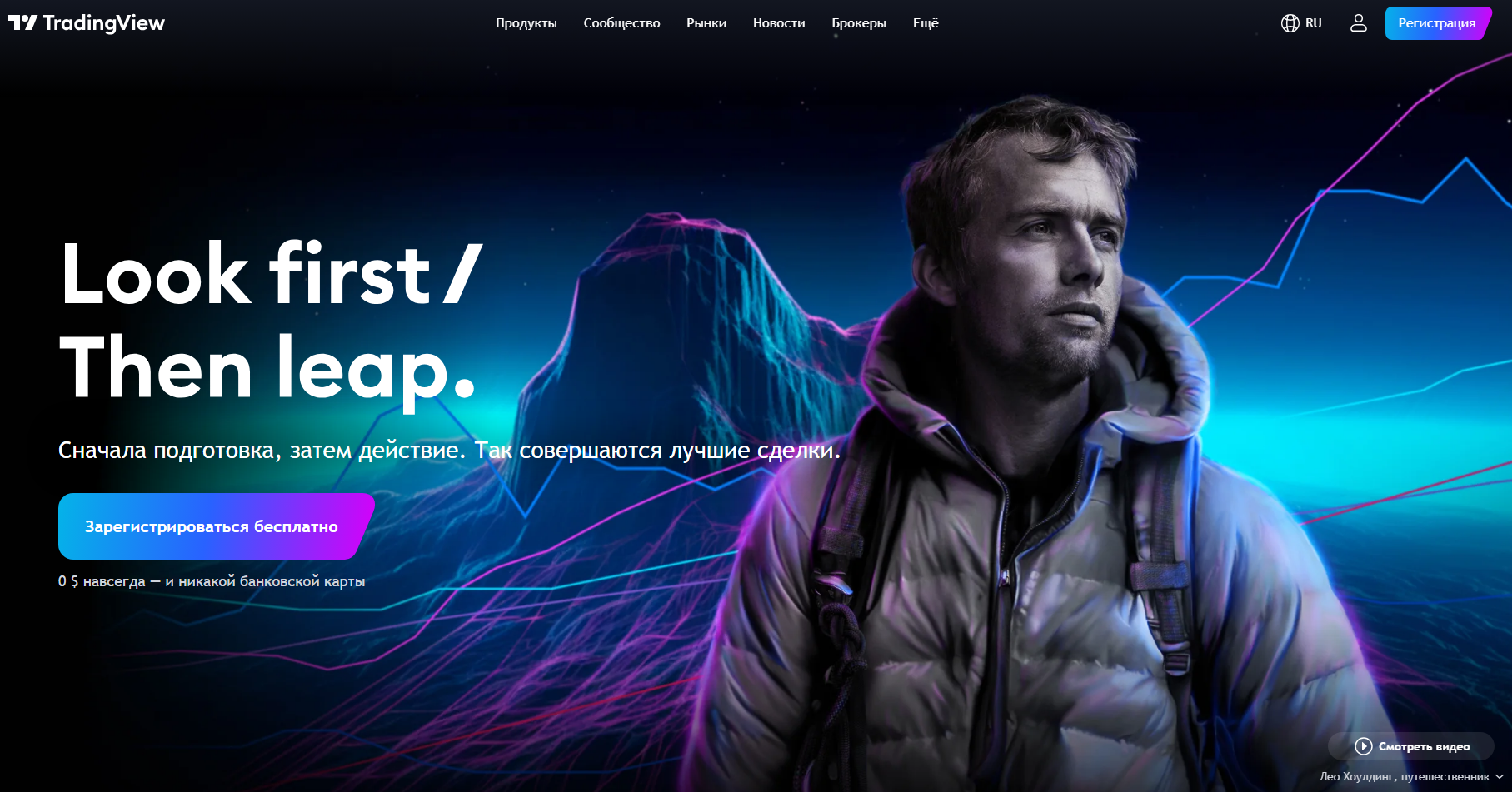 сервис для трейдеров TradingView