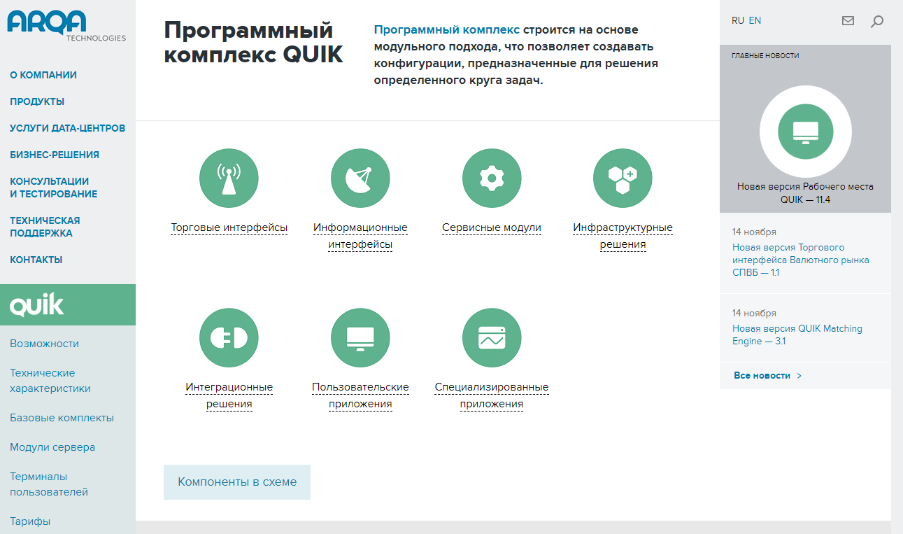 сайт для трейдеров QUIK