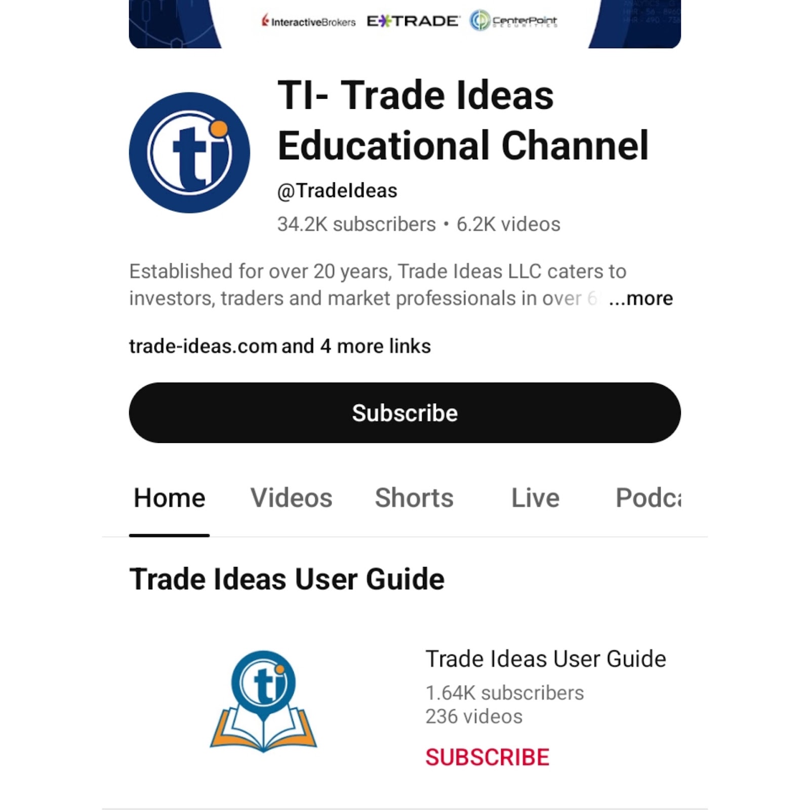info@trade-ideas.com