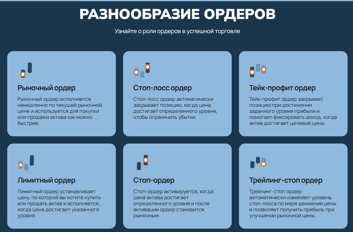 inovogida платформа
