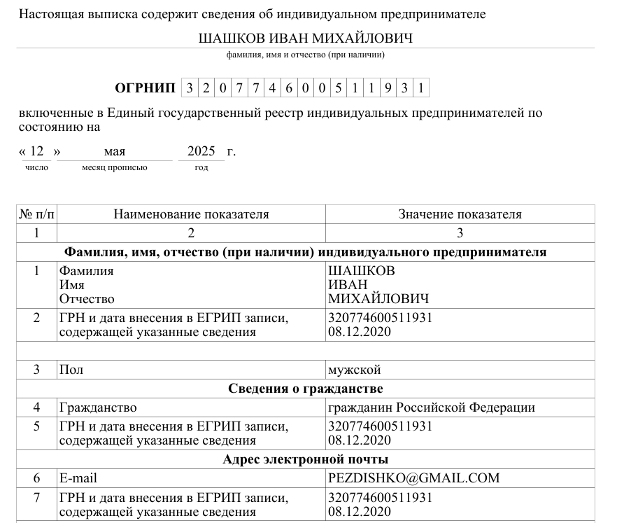 investfraction bot