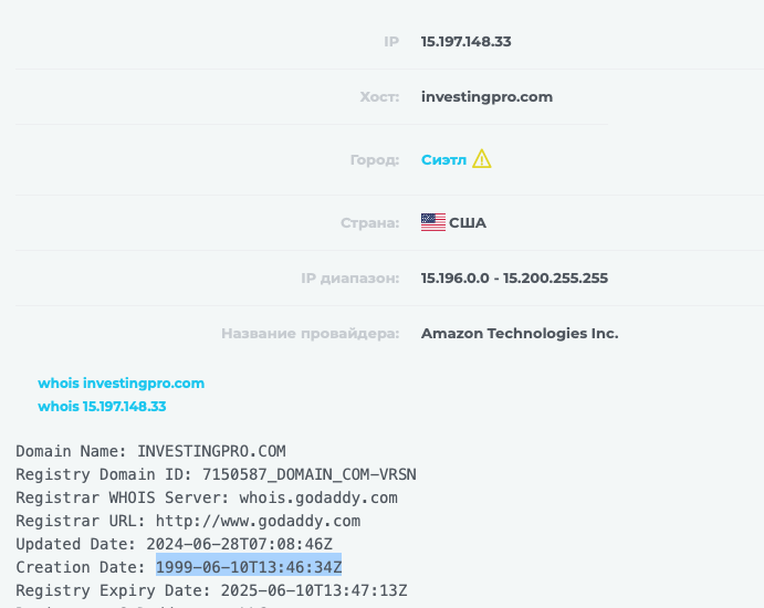 investing pro отзывы