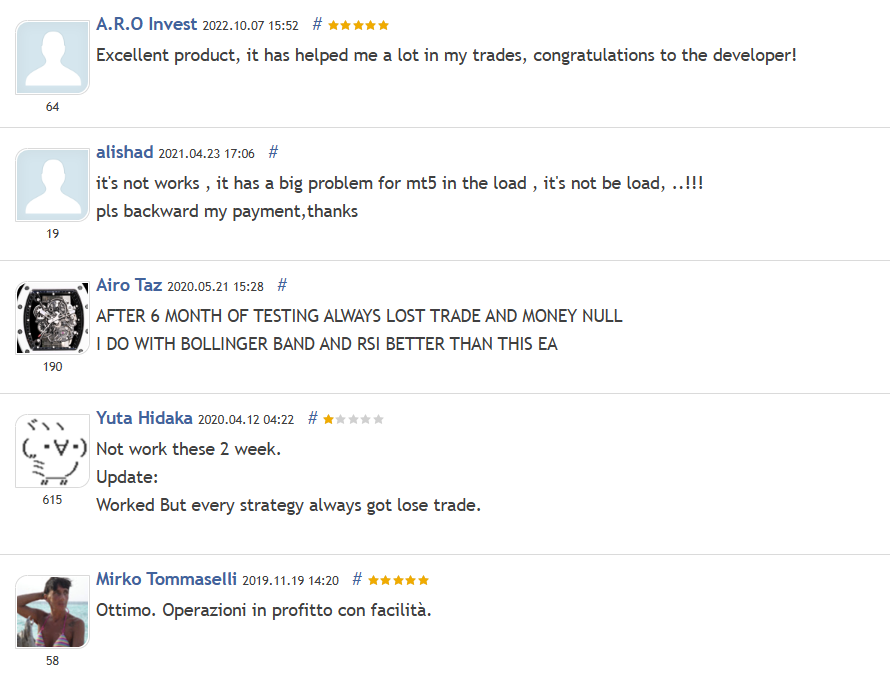 investotrading