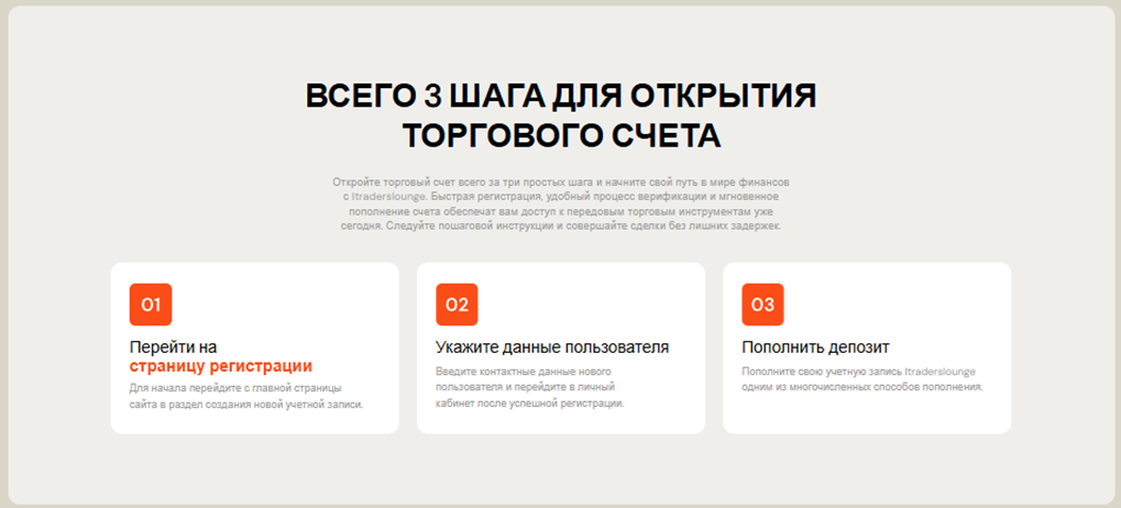 Itraderslounge брокер