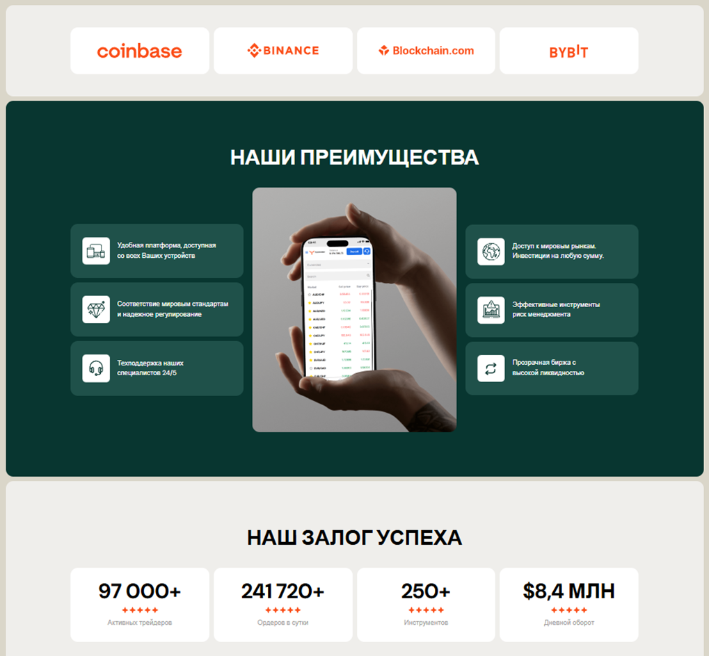 Itraderslounge отзывы